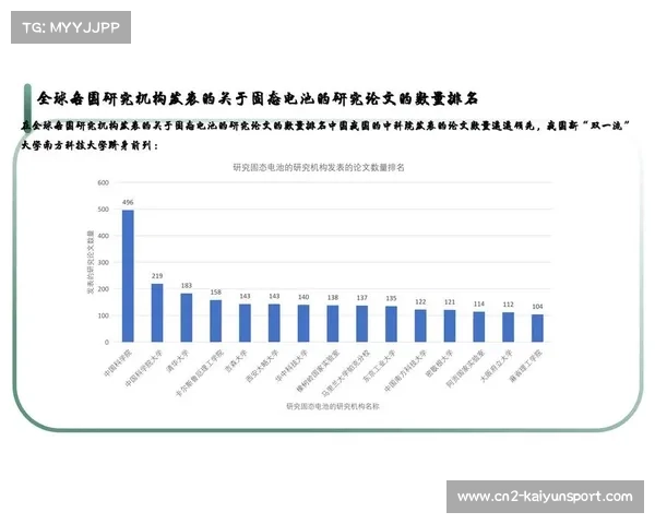 2026年规则变革前夕，车队技术布局影响长期竞争